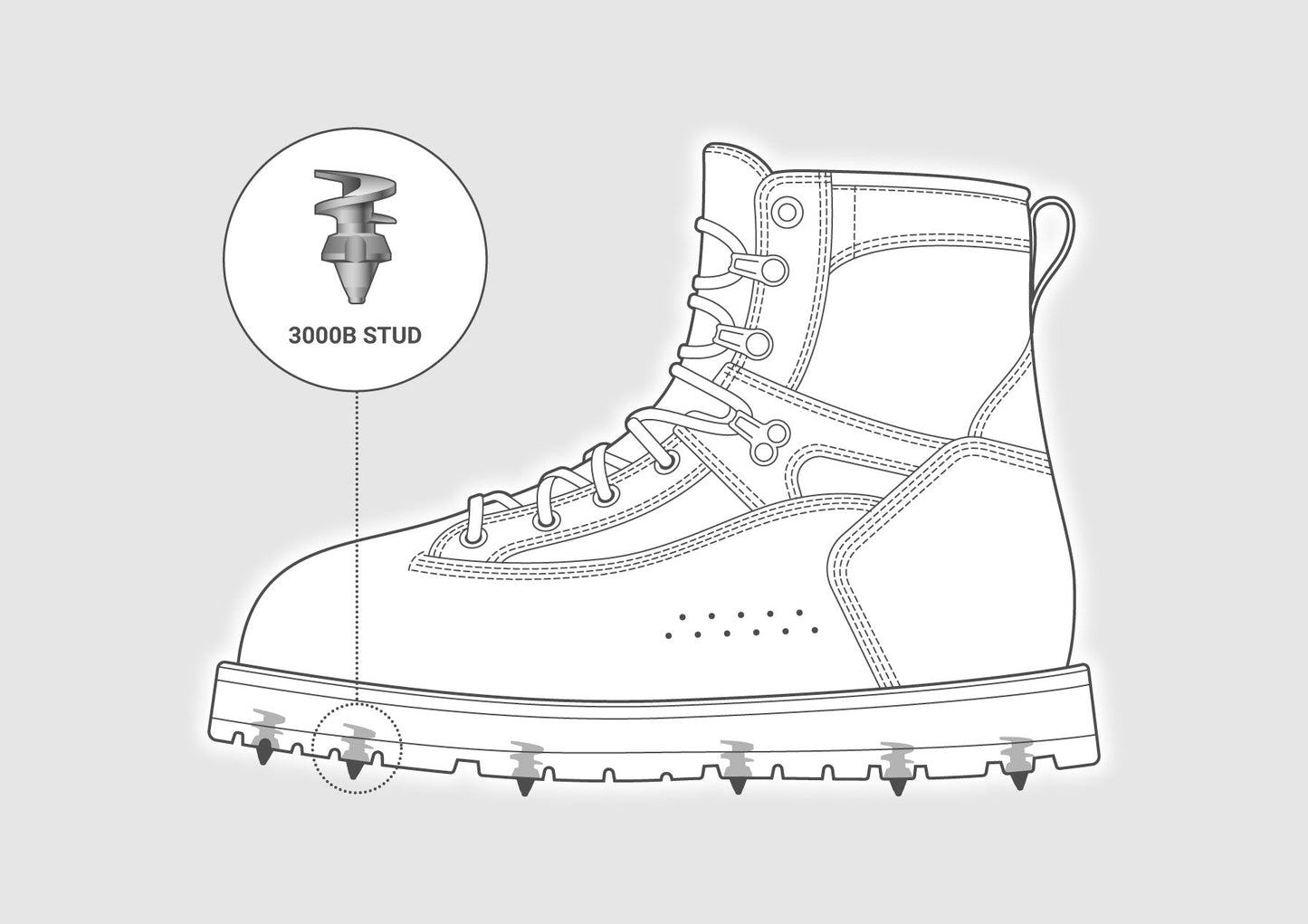 3000B Screw-In Boot Stud (Pack of 28)